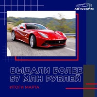 «Автозайм» всегда совершенствует внутренние процессы, ищет новые возможности по улучшению сервиса для клиентов и увеличению показателей прибыли для компании